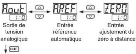 PANASONIC DP-102-E-P - MODE PARAMÉTRAGES DE BASE - 3