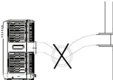 Klarstein Max Breeze Smart 15K - Installation des Abluftschlauchs - 3