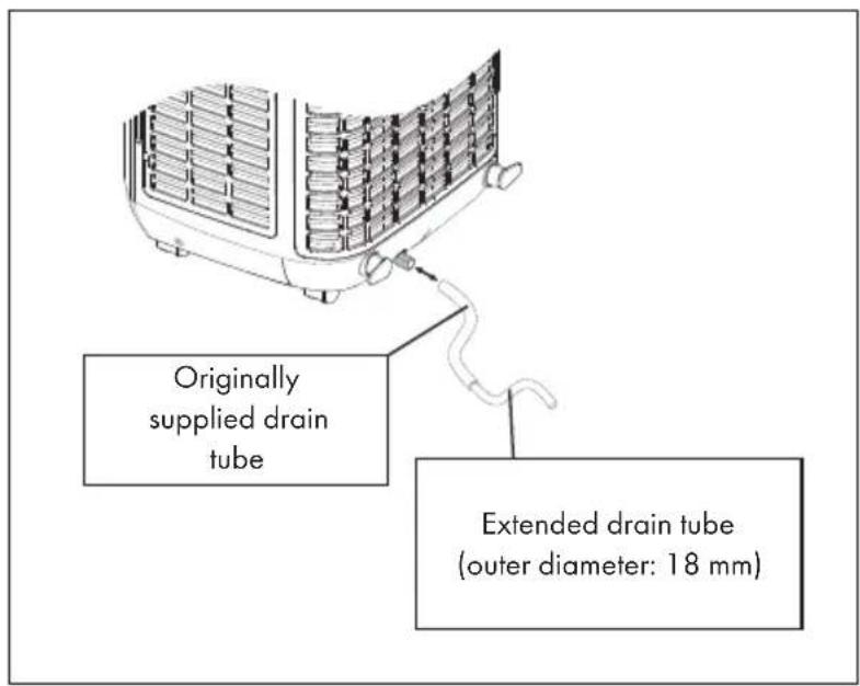 Originally supplied drain tube Extended drain tube (outer diameter: 18 mm)