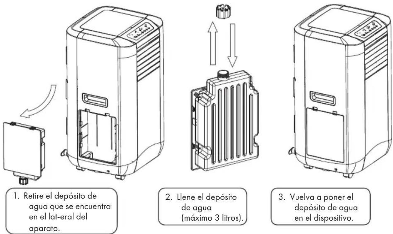 Klarstein Max Breeze Smart 15K - Aumentar la potencia - 1