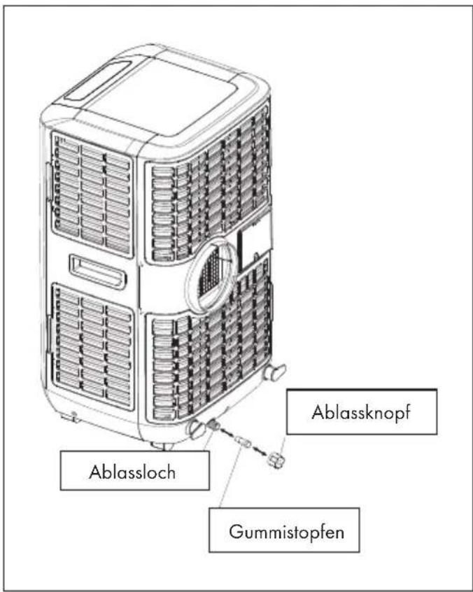 Ablassloch Gummistopfen Ablassknopf