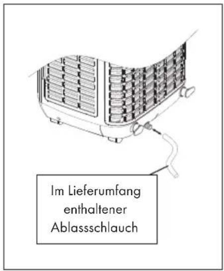 Im Lieferumfang enthaltener Ablassschlauch