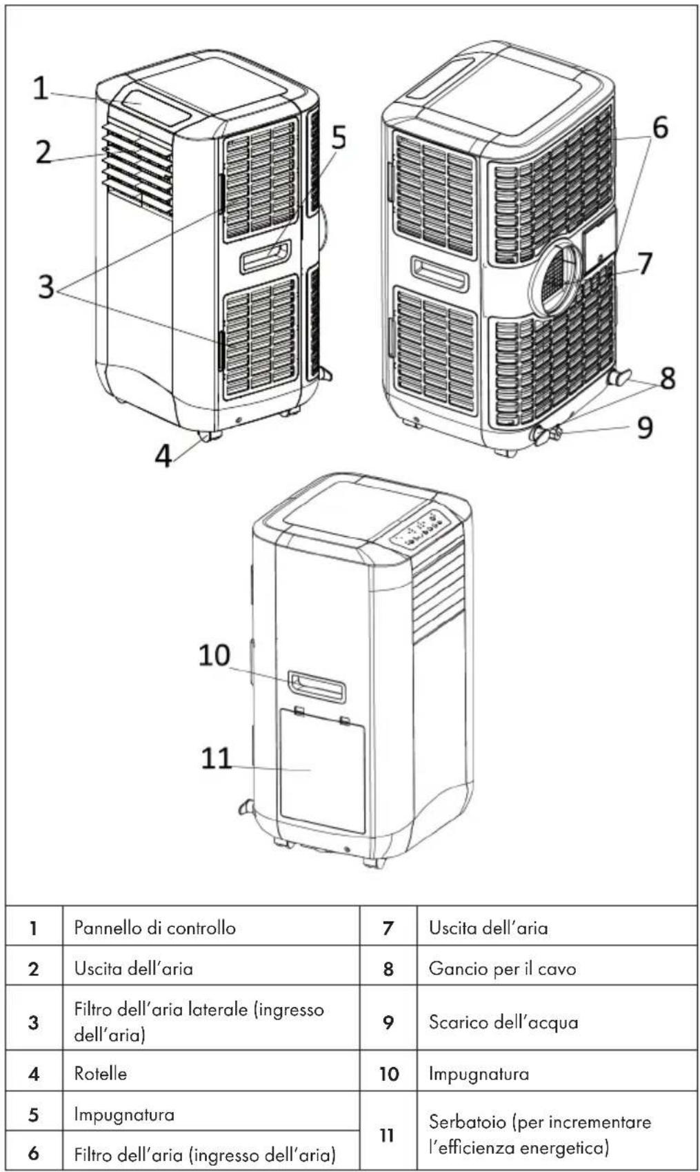 Klarstein Max Breeze Smart 15K - DESCRIZIONE DEL DISPOSITIVO - 1