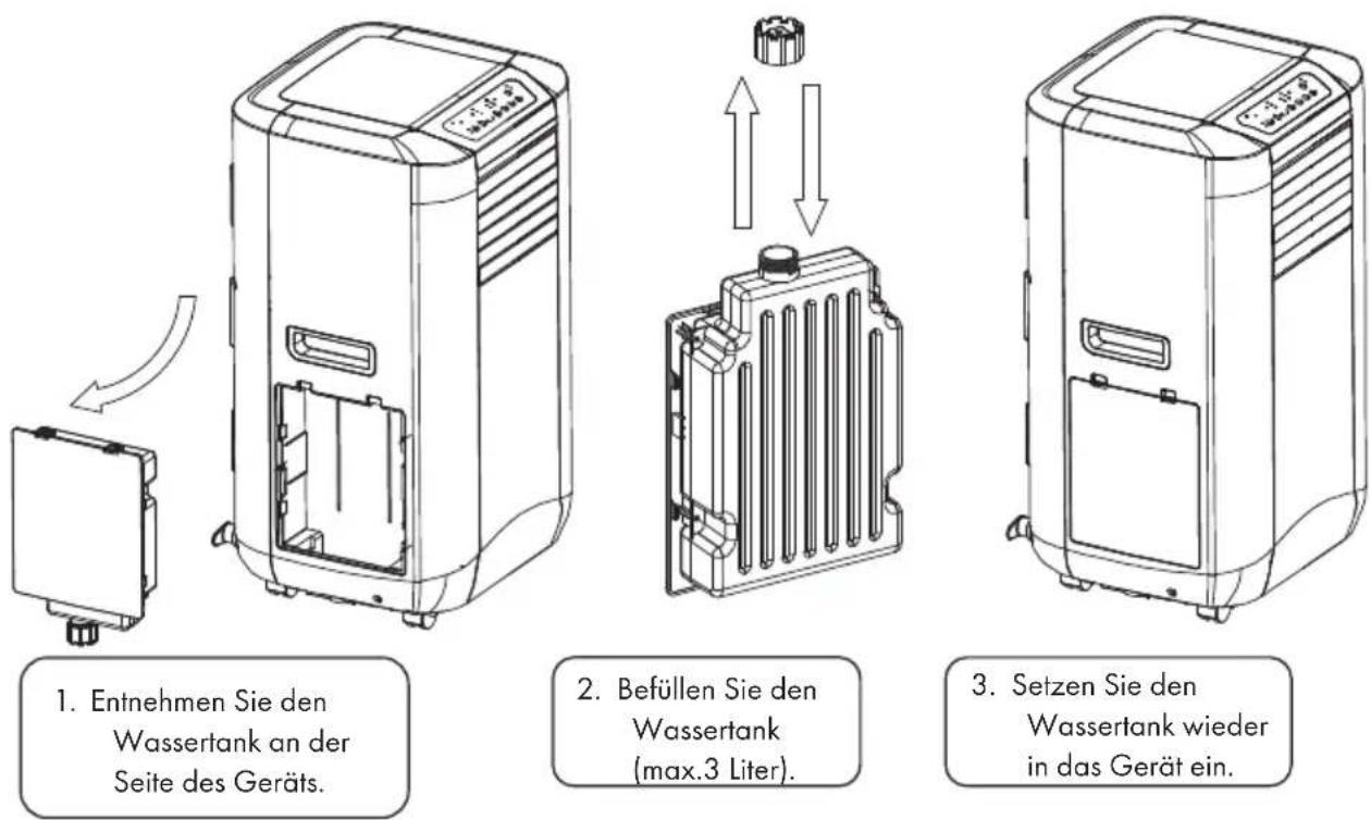 Klarstein Max Breeze Smart 15K - Selbstdiagnose - 2