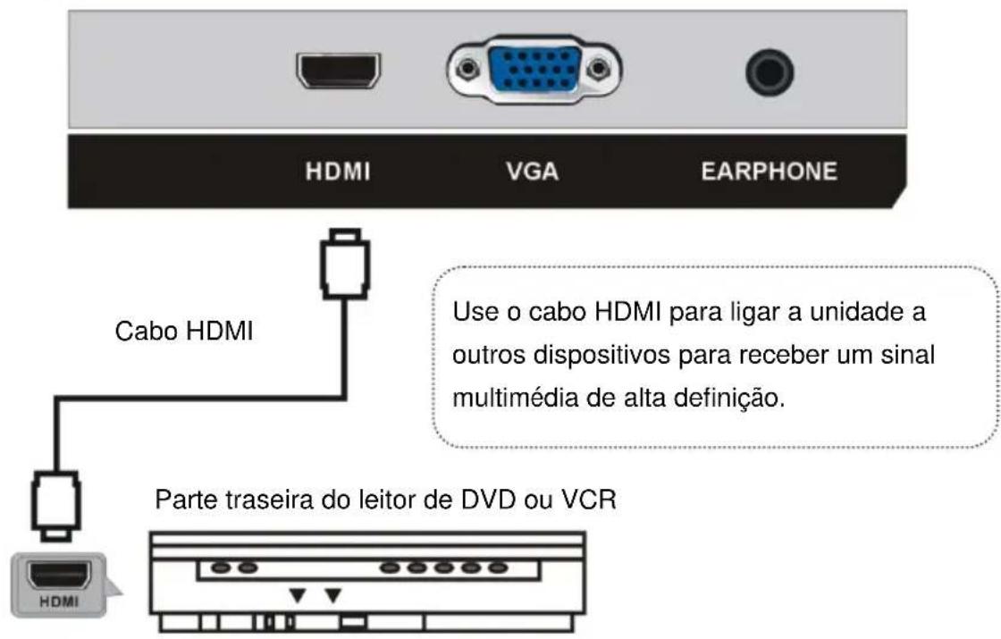 JVC Q27WCF - LIGAÇ Â O - 1
