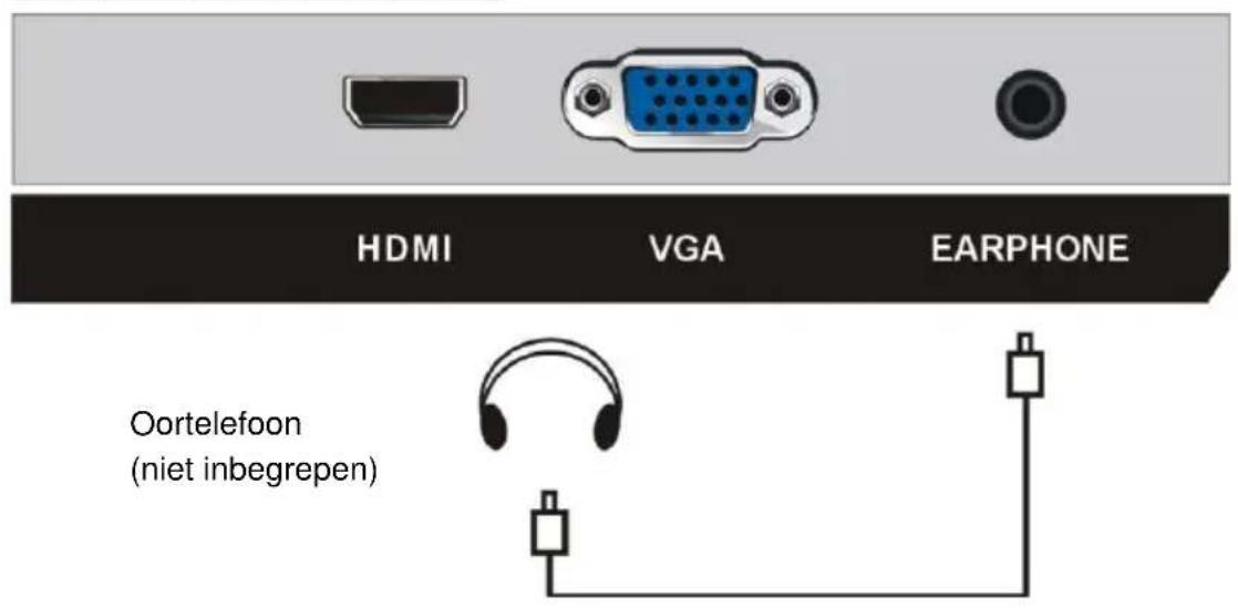 JVC Q27WCF - AANSLUITING - 3