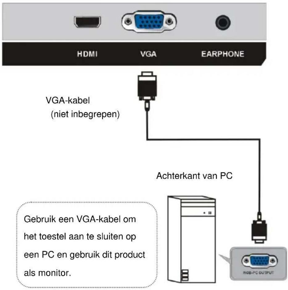 JVC Q27WCF - AANSLUITING - 5