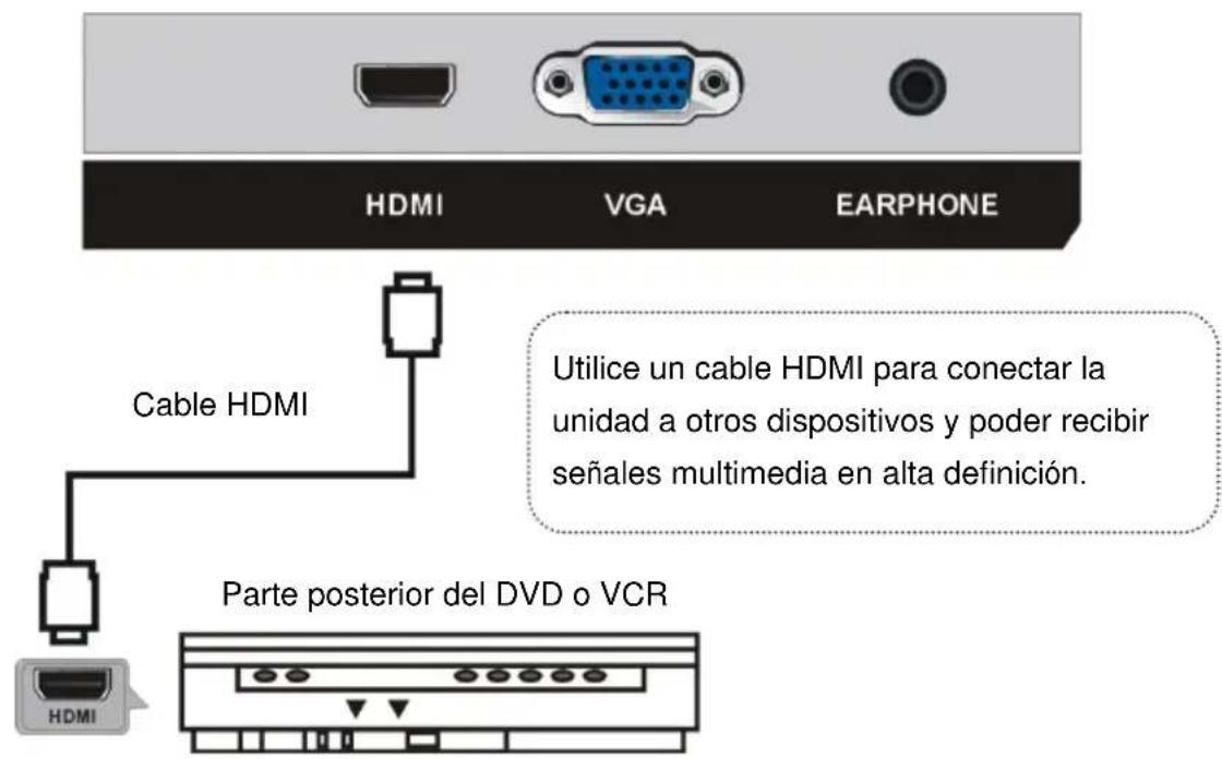 JVC Q27WCF - CONEXIÓ N - 1