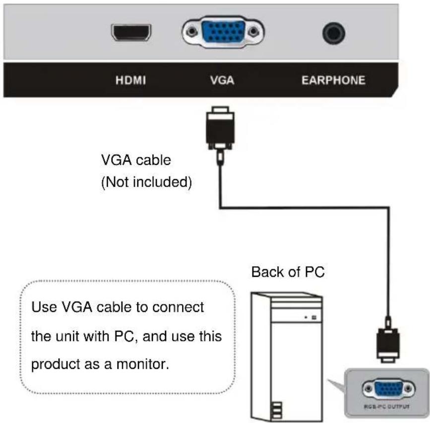 JVC Q27WCF - CONNECTION - 5