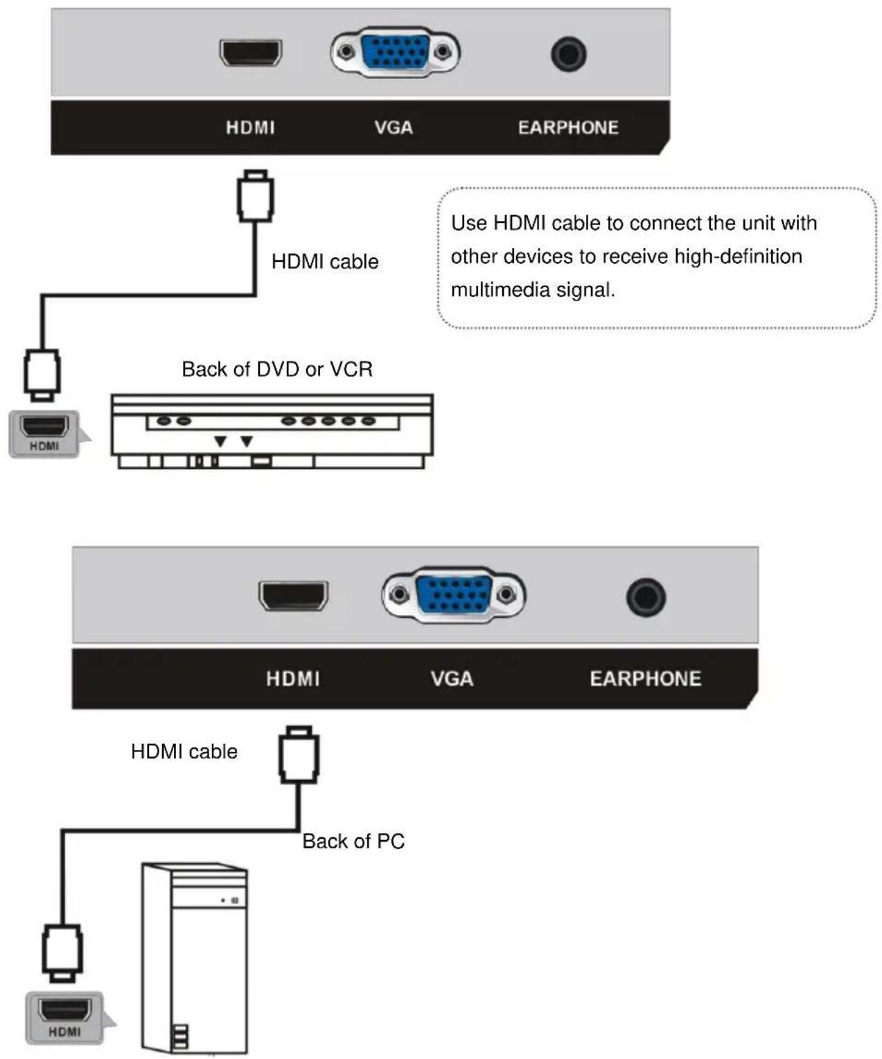JVC Q27WCF - CONNECTION - 2