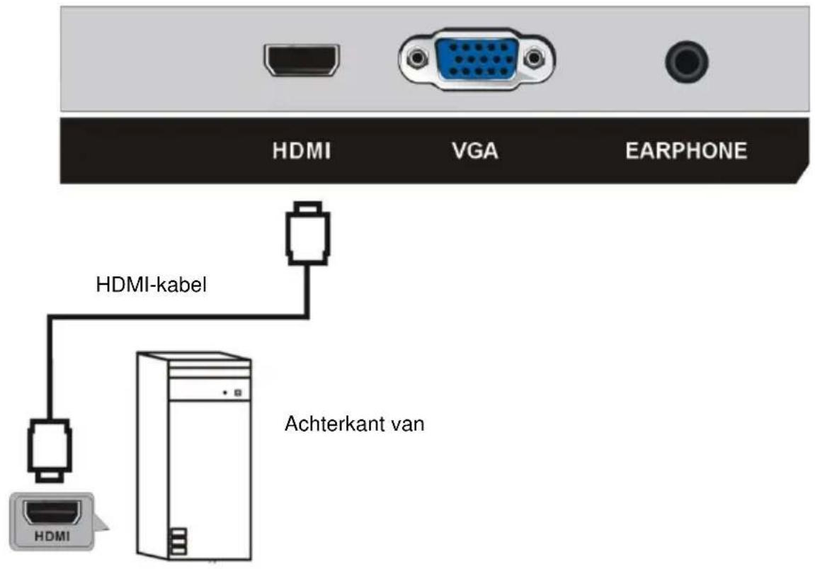 JVC Q27WCF - AANSLUITING - 2