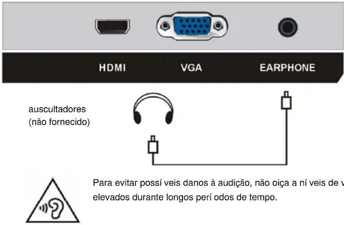 JVC Q27WCF - LIGAÇ Â O - 3