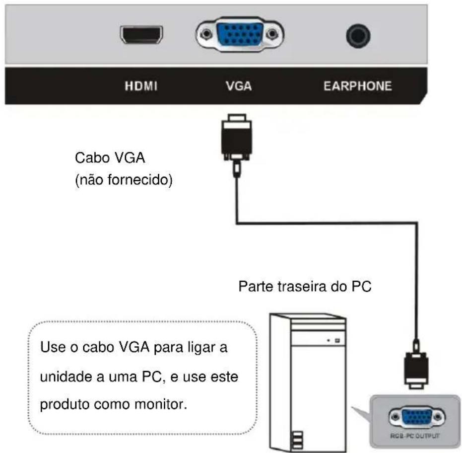 JVC Q27WCF - LIGAÇ Â O - 4