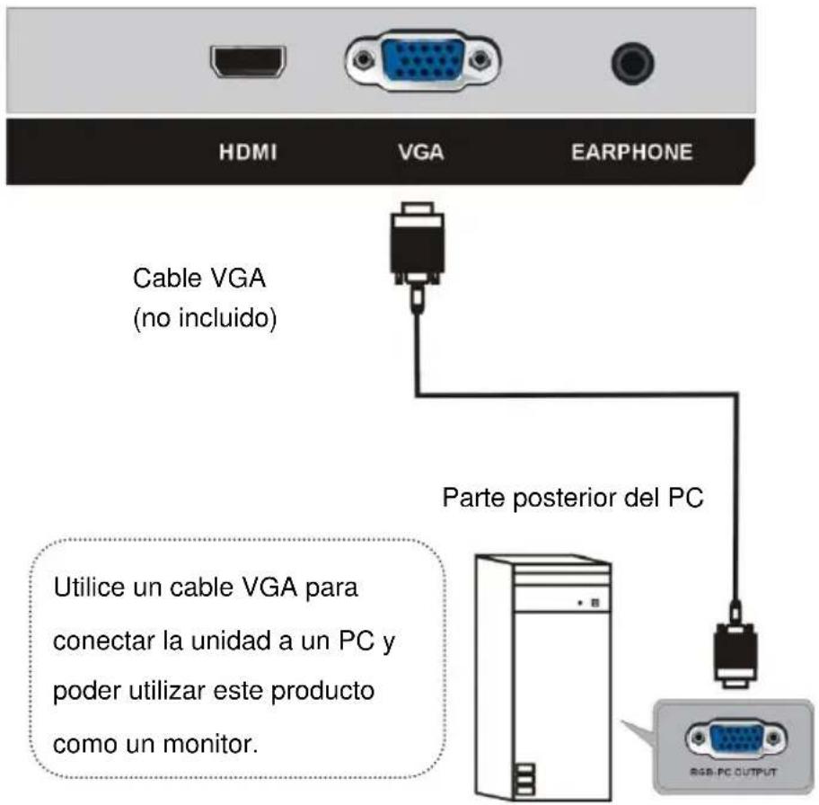 JVC Q27WCF - CONEXIÓ N - 3