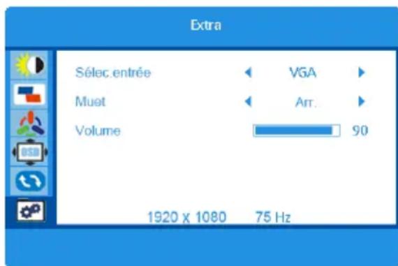 JVC Q27WCF - Sélection de la source d'entrée - 1
