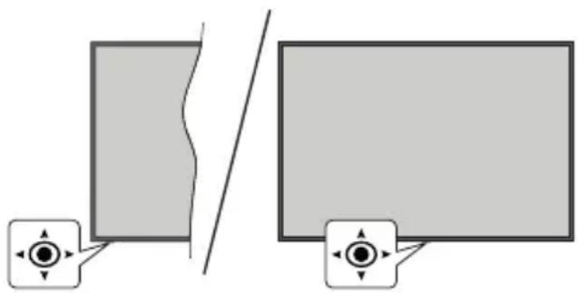 PANASONIC TX-55MZ800E - Commande et fonctionnement du téléviseur - 1