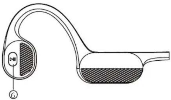 PHILIPS TAA5608 - Aperçu de votre casque Bluetooth sans fil - 2