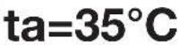 BEURER IPL 7800 Cool Pro - SIGNS AND SYMBOLS - 18