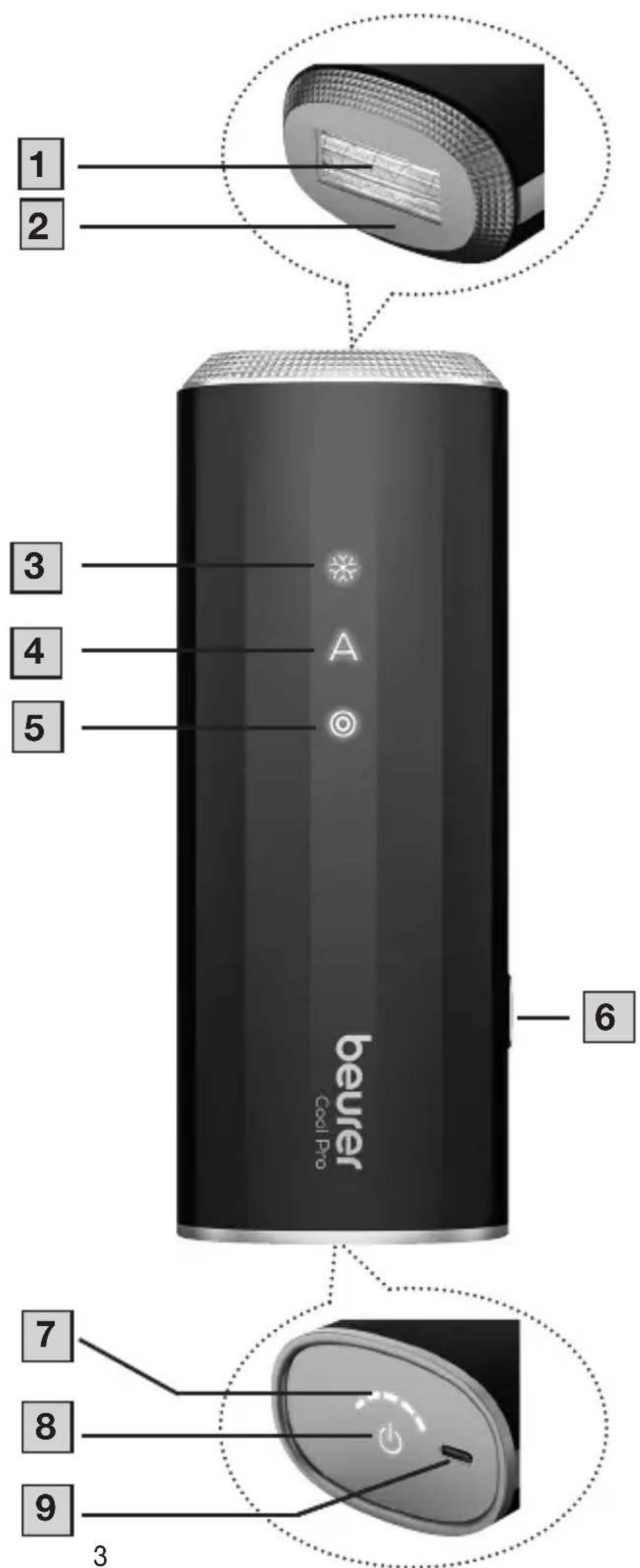 BEURER IPL 7800 Cool Pro - 2