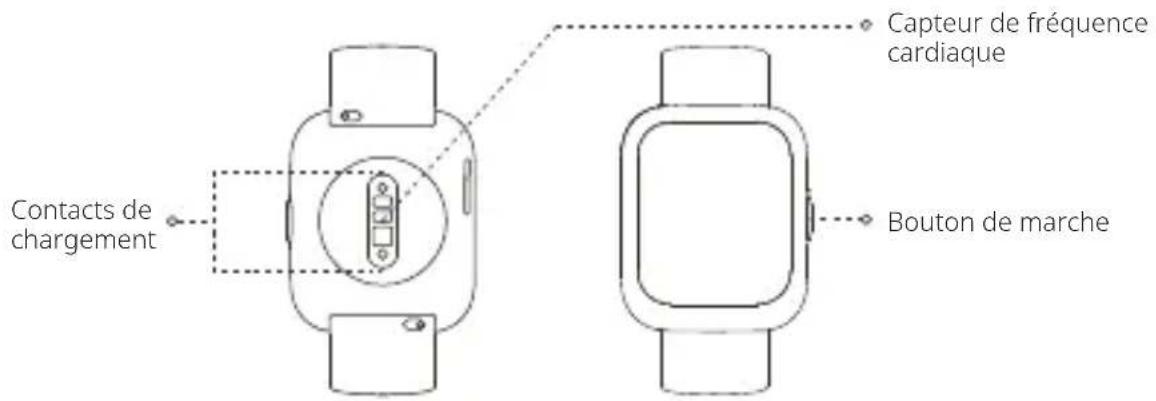 AMAZFIT Bip 5 - À propos de la montre - 1