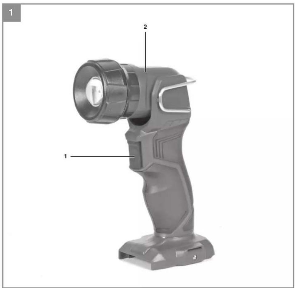 EINHELL TC-CL 18 Li H - Solo - 1