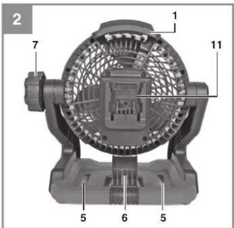 EINHELL GE-CF 18/2200 Li - 2