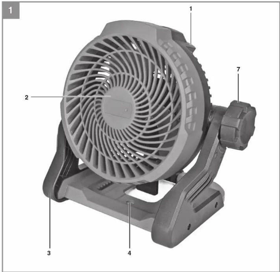 EINHELL GE-CF 18/2200 Li - 1