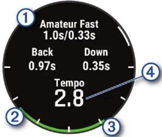 GARMIN Fenix 7S Pro - Le tempo de swing idéal - 1