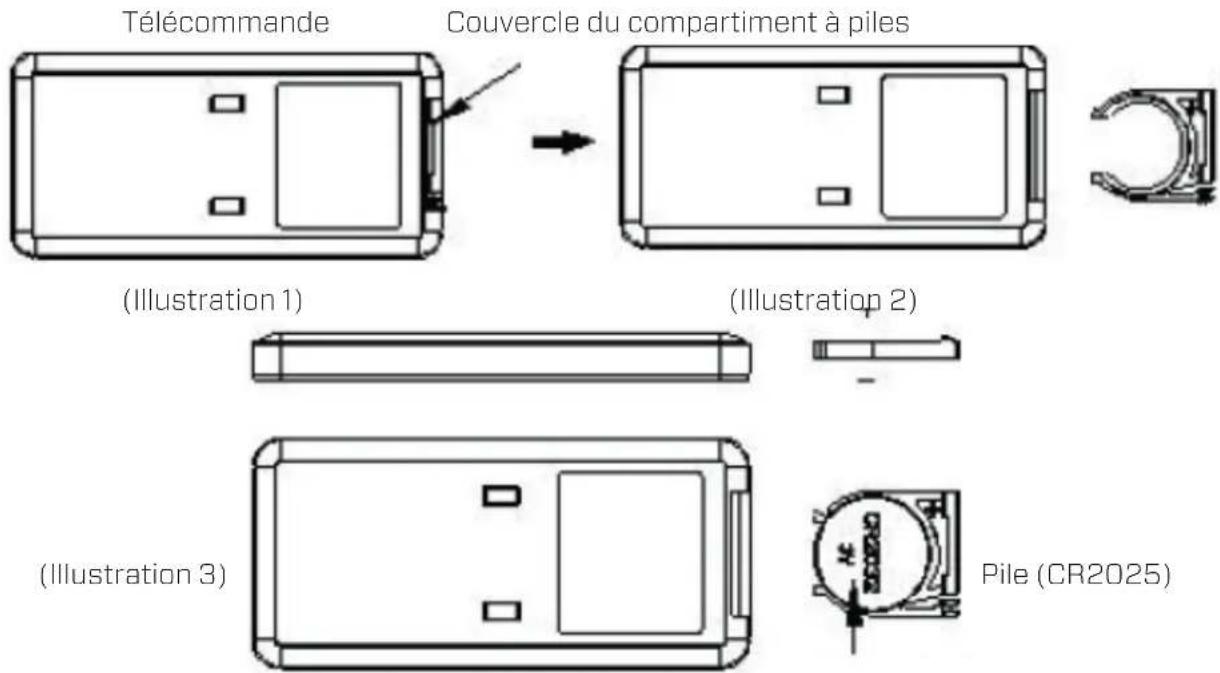 Clean Air Optima CA-606B - Remplacement des piles de la télécommande - 1