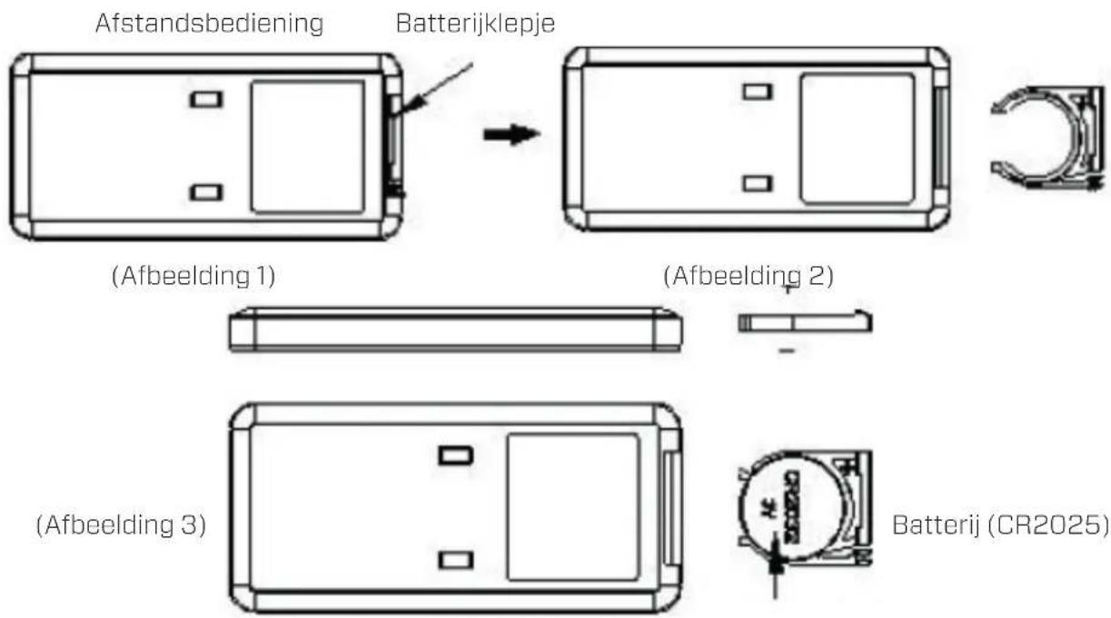 Clean Air Optima CA-606B - Vervangen van de batterijen in de afstandsbediening - 1