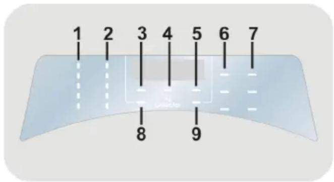 CANDY RP4 476BWMR8-S - Digital display - 1