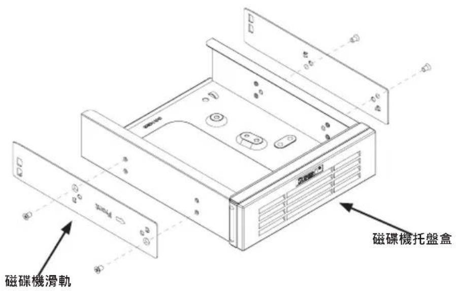 磁碟機滑軌 磁碟機托盤盒