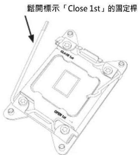 Supermicro SuperWorkstation 7048GR-TR - 安裝 CPU - 2