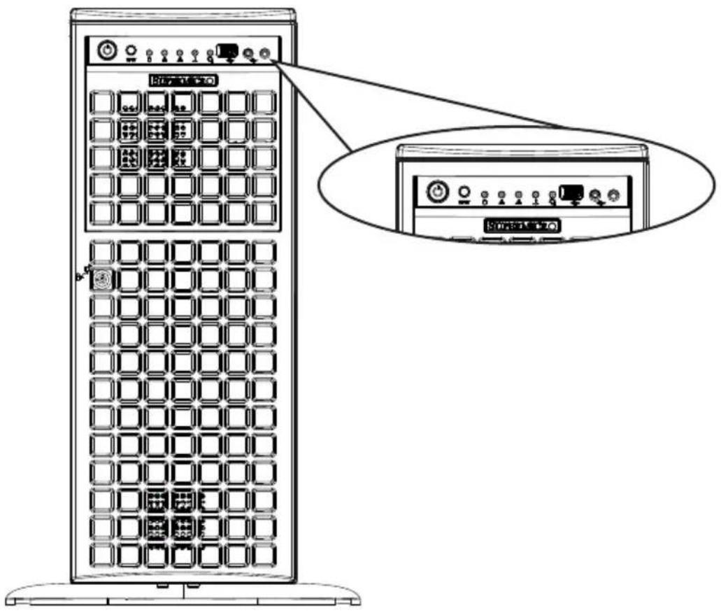 Supermicro SuperWorkstation 7048GR-TR - 3-1 概述 - 1