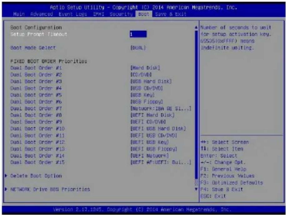 Supermicro SuperWorkstation 7048GR-TR - 7-7 Boot Settings - 1