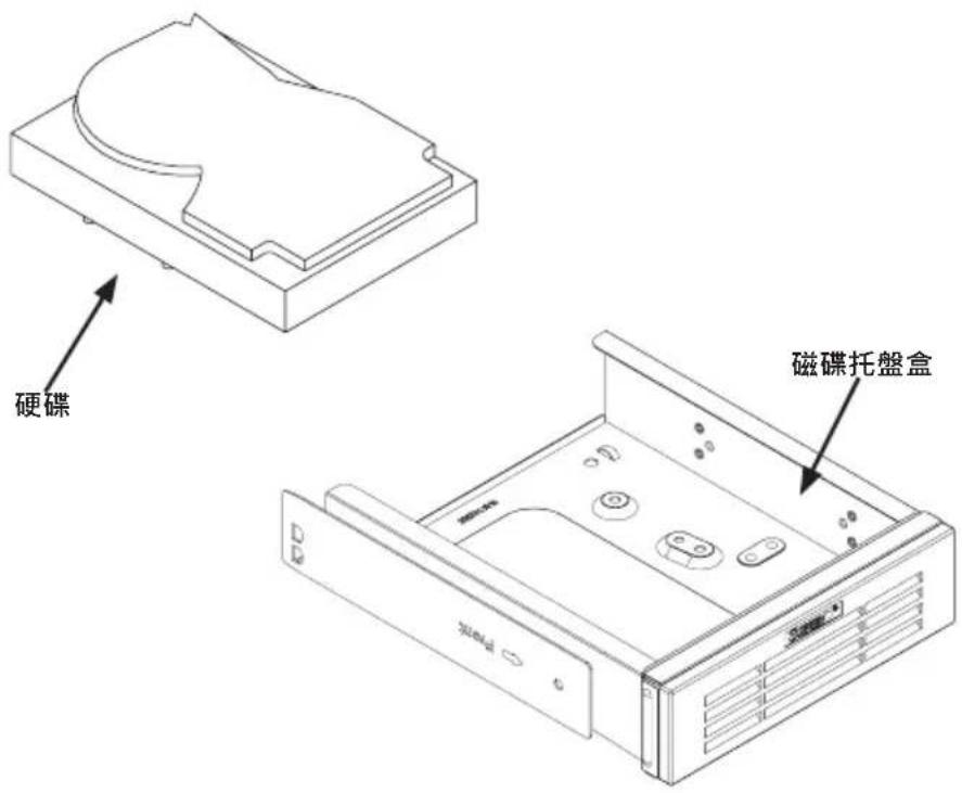 硬碟 磁碟托盤盒