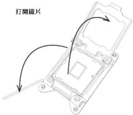 打開鐵片