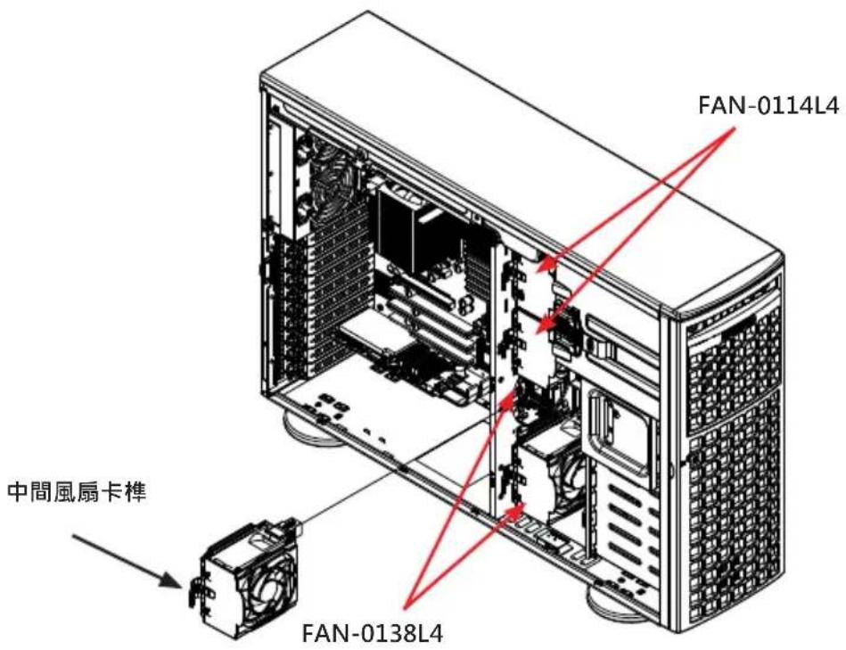 FAN-0114L4 中間風扇卡榫 FAN-0138L4