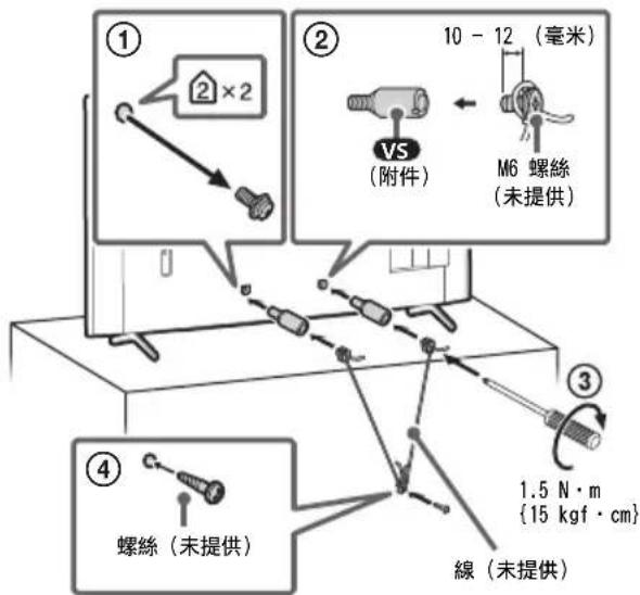 SONY FW-65BZ30L - 搬動 - 3