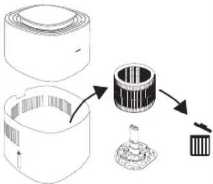 BEURER LB 200 - NOTICE - 3