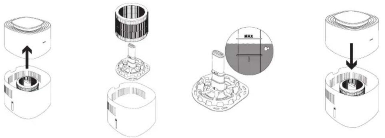 BEURER LB 300 Plus - Step 2: Fill the water tank - 1
