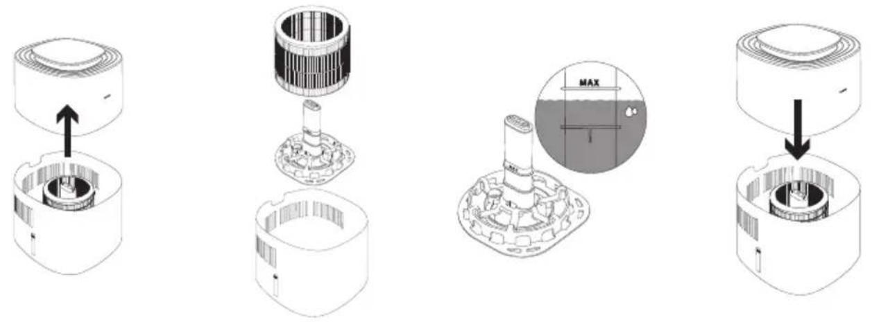 BEURER LB 300 Plus - Adım 2: Su haznesinin doldurulması - 1