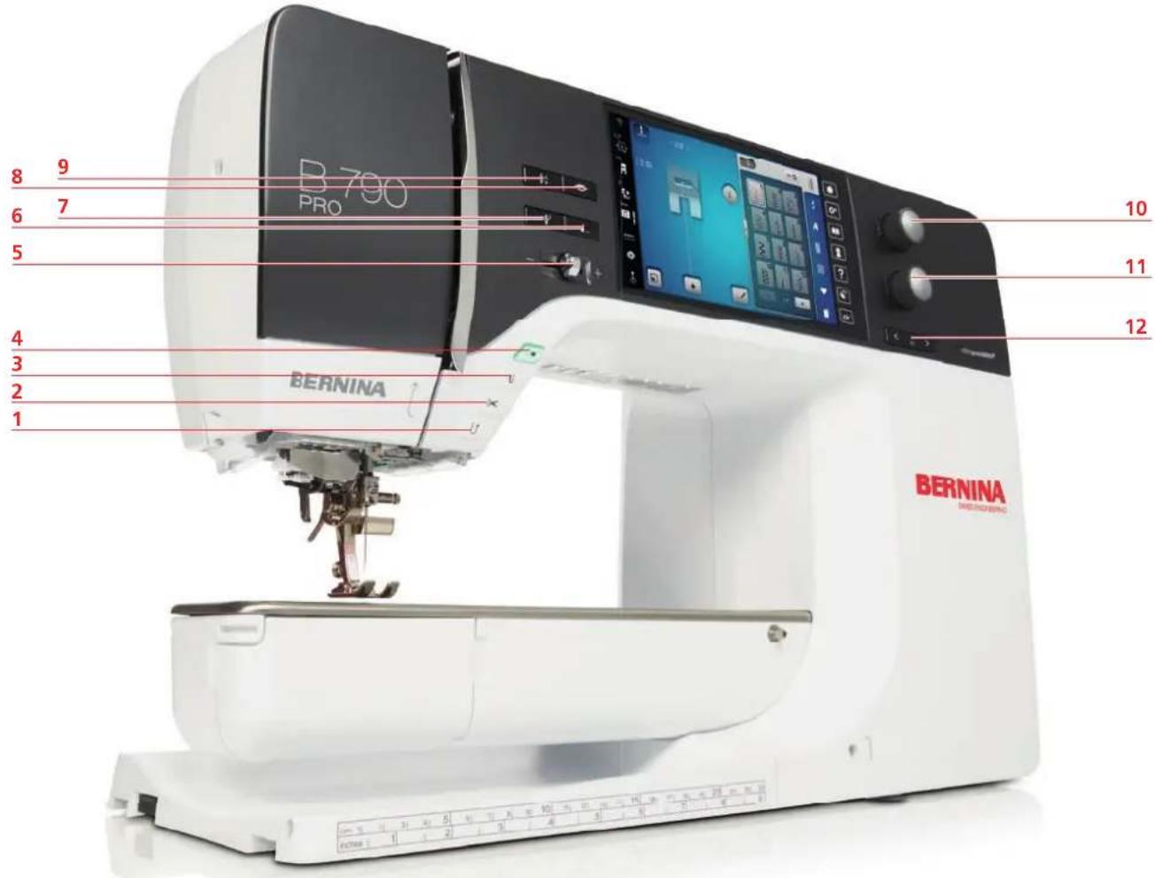 B 790 PRO BERNINA BERNINA 12 11 10 8 9 7 5 4 3 2 1