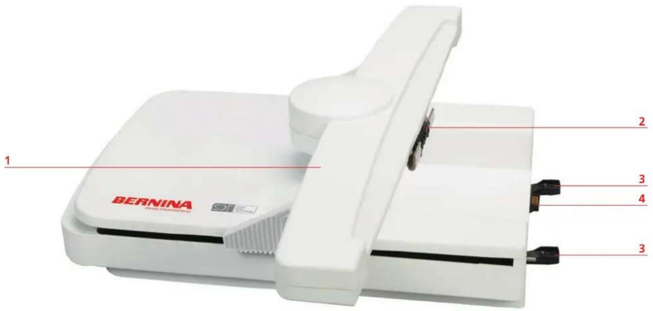 BERNINA 1 2 3 4 3