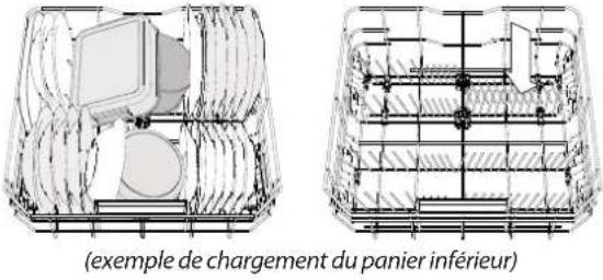 WHIRLPOOL W7I HF60 TUS - PANIER INFÉRIEUR - 1