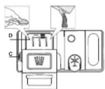 WHIRLPOOL W7I HF60 TUS - Para partir el dispensador de detergente utilise el mecanismo de aperture C. Introduzca el detergente solo en el dispensador D seco. Eche la calidad de detergente para el prelimado directamente bajo de la cuba. - 1