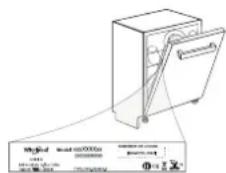 WHIRLPOOL W7I HF60 TUS - RESOLUCION DE PROBLEMAS - 2