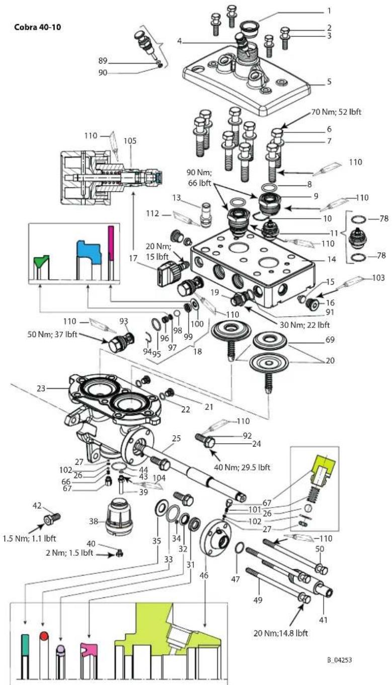 Cobra 40-10 89 90 110 105 13 90 Nm; 66 Ibft 112 20 Nm; 15 Ibft 17 19 110 30 Nm; 22 Ibft 50 Nm; 37 Ibft 93 96 98 100 99 18 23 22 21 25 40 Nm; 29.5 Ibft 42 1.5 Nm; 1.1 Ibft 38 40 2 Nm; 1.5 Ibft 35 34 32 31 33 46 47 49 41 20 Nm;14.8 Ibft B_04253