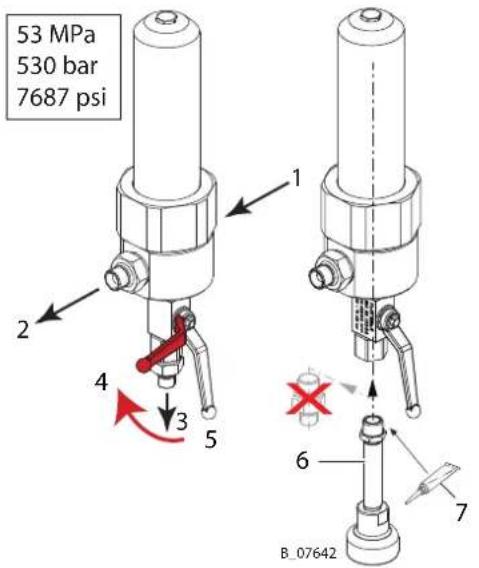 53 MPa 530 bar 7687 psi 1 2 4 3 5 6 7 B_07642