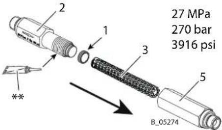 27 MPa 270 bar 3916 psi 1 2 3 5 B_05274 **